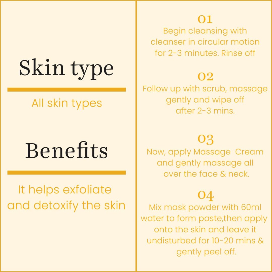 03+ GOLD INFUSION FACIAL KIT WITH PEEL OFF MASK 5ML + 40G — photo 4