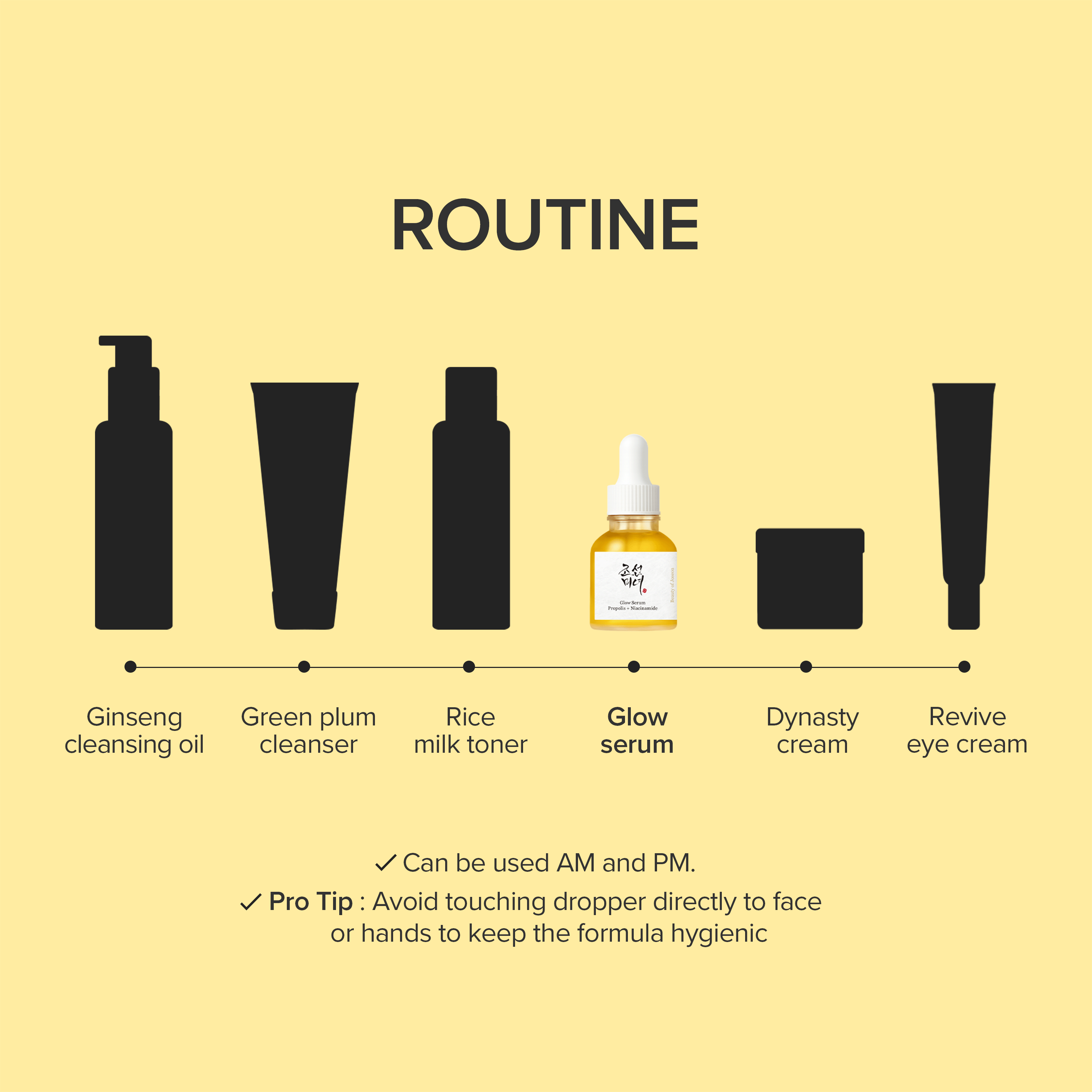 Beauty of Joseon Glow Serum : Propolis + Niacinamide, 1.01 fl. oz.(30ml) — photo 3