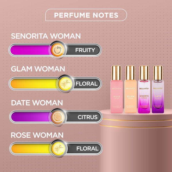 BELLAVITA PERFUME GIFT SET FOR WOMEN 4N*20ML=80ML — photo 4