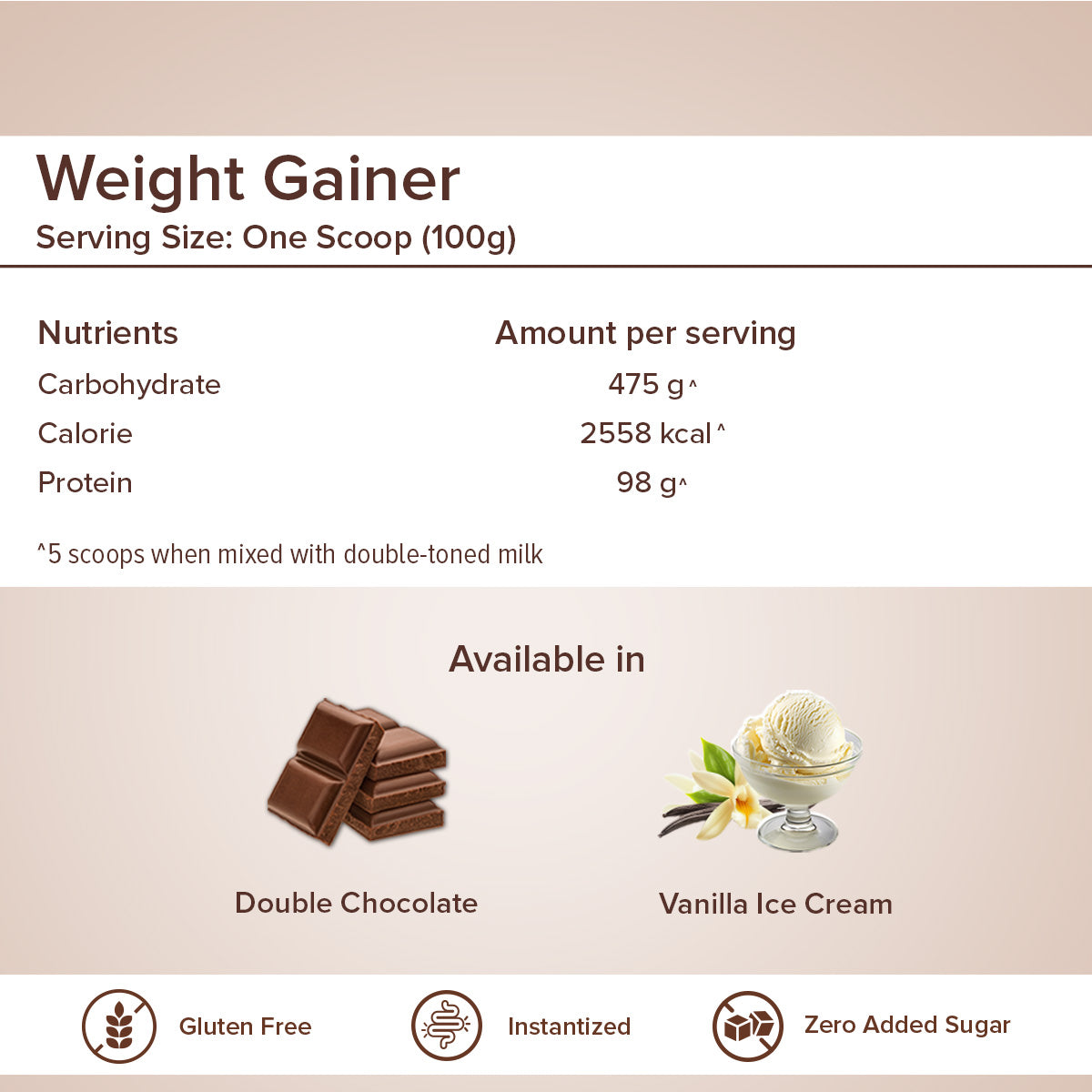 GNC PRO PERFORMANCE WEGIT GAINER 3KG DOUBLE CHOCOLATE — photo 3