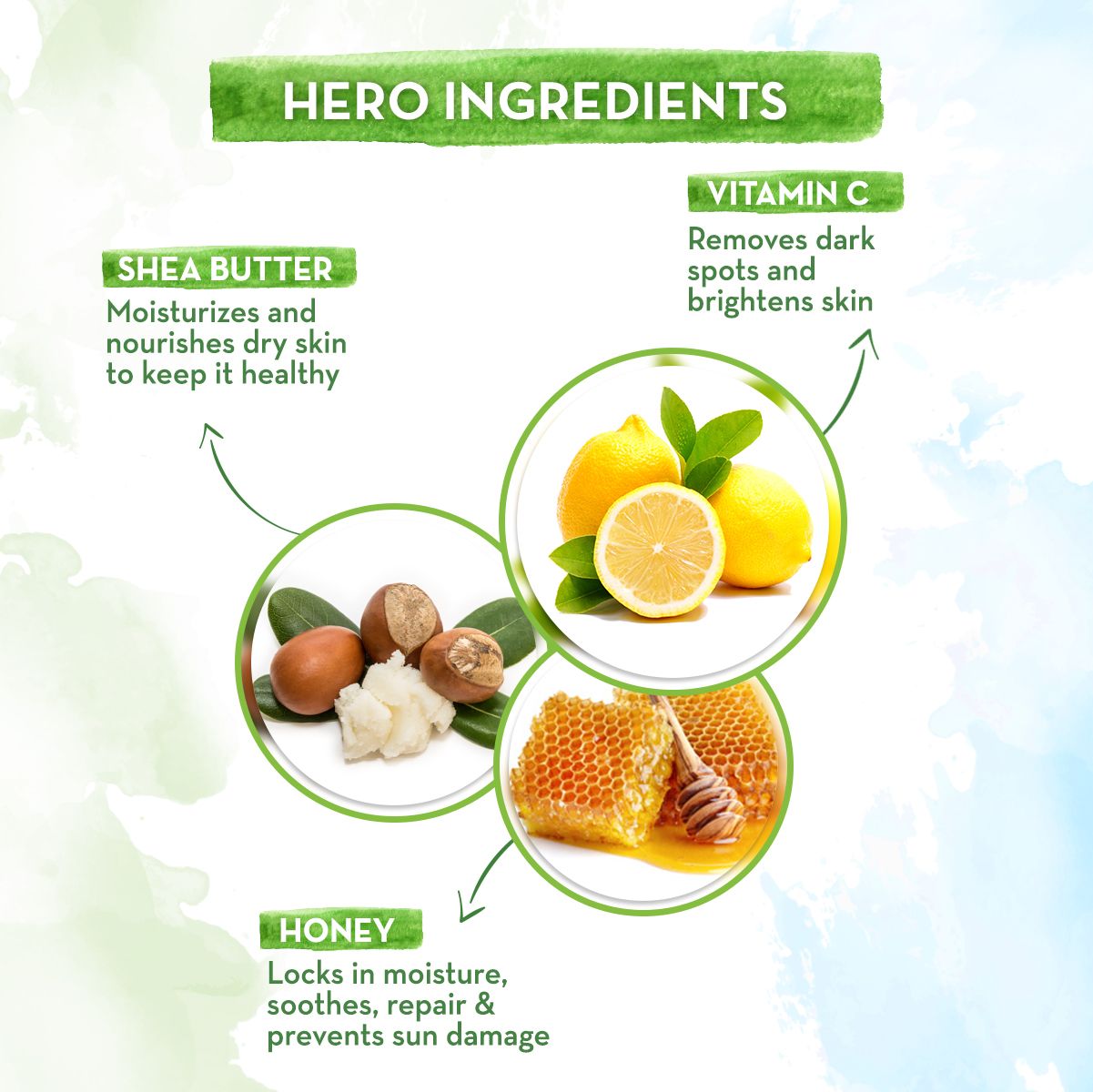 MAMA EARTH BODY LOTION VIT C — photo 4
