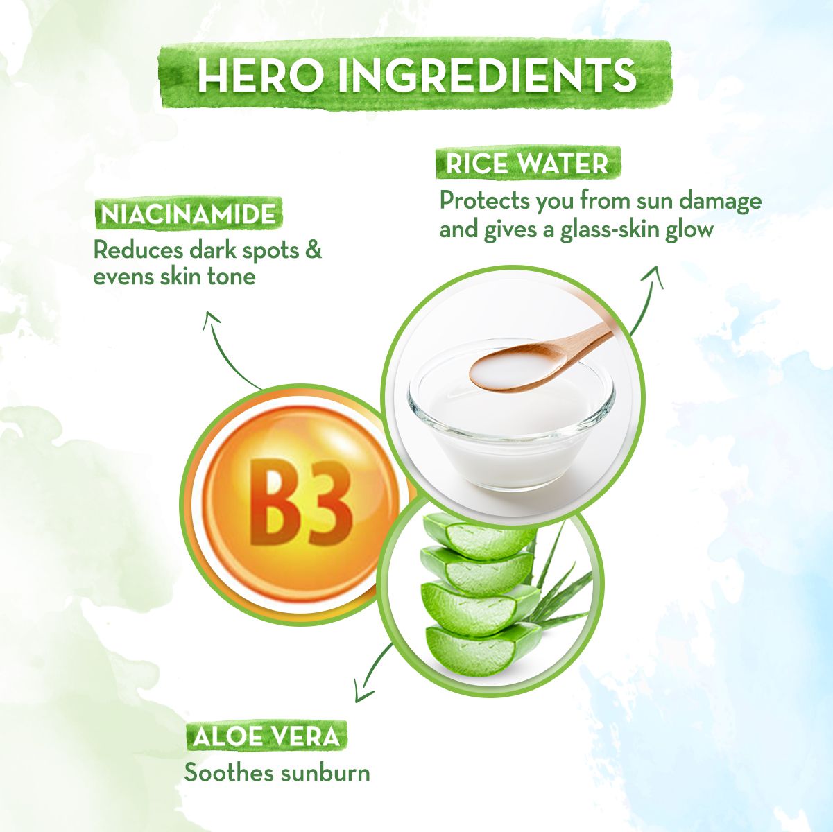 MAMA EARTH RICE WATER DEWY SUNCREAM SPF 50 50GM — photo 4