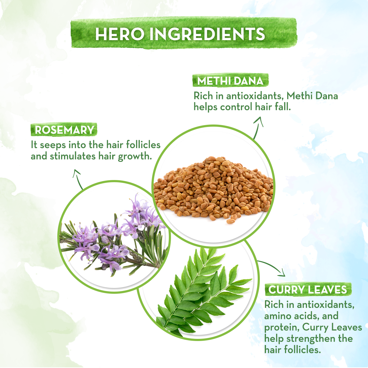 MAMA EARTH ROSEMARRY HAIR SERUM — photo 4