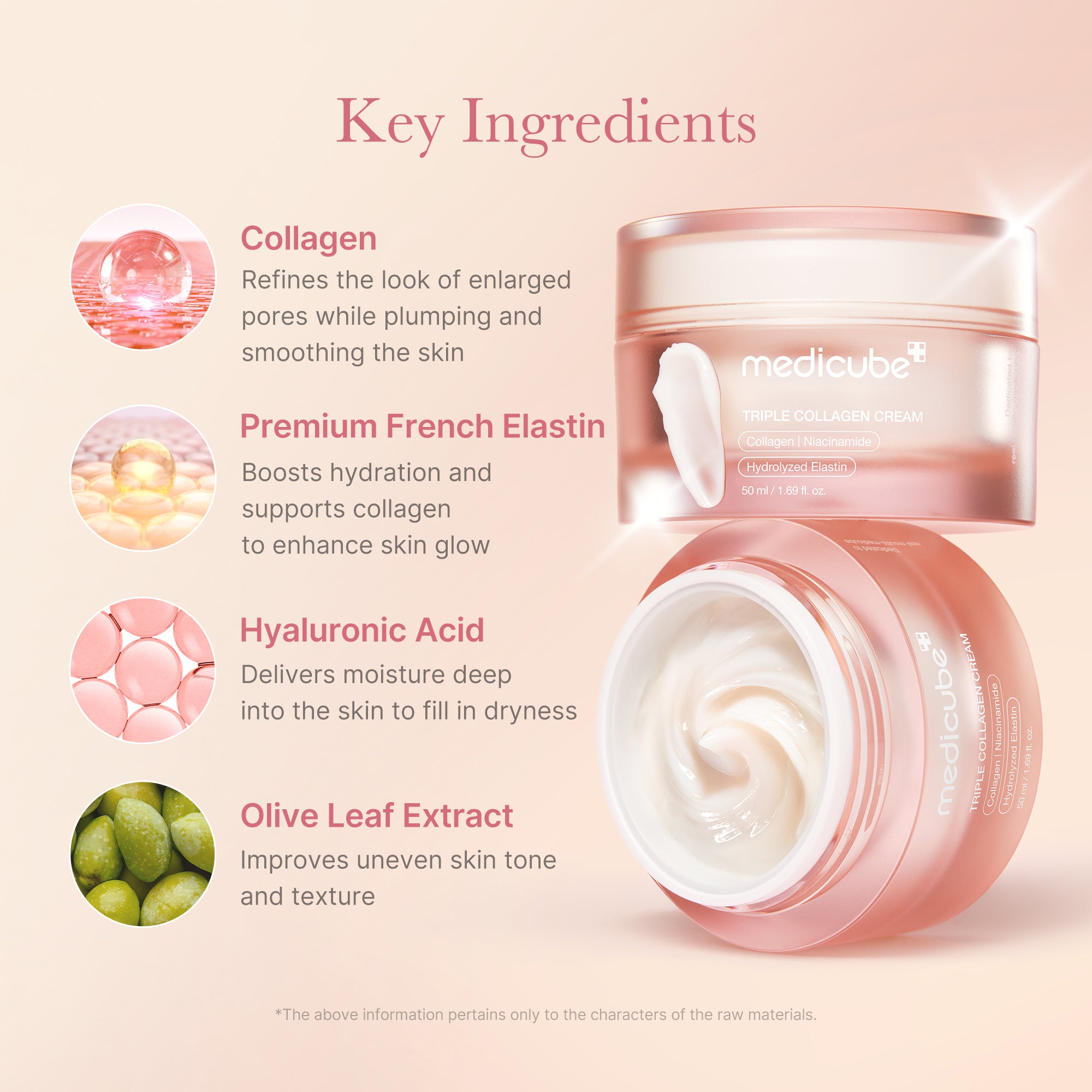 MEDICUBE TRIPLE COLLAGEN CREAM 50ML — photo 4