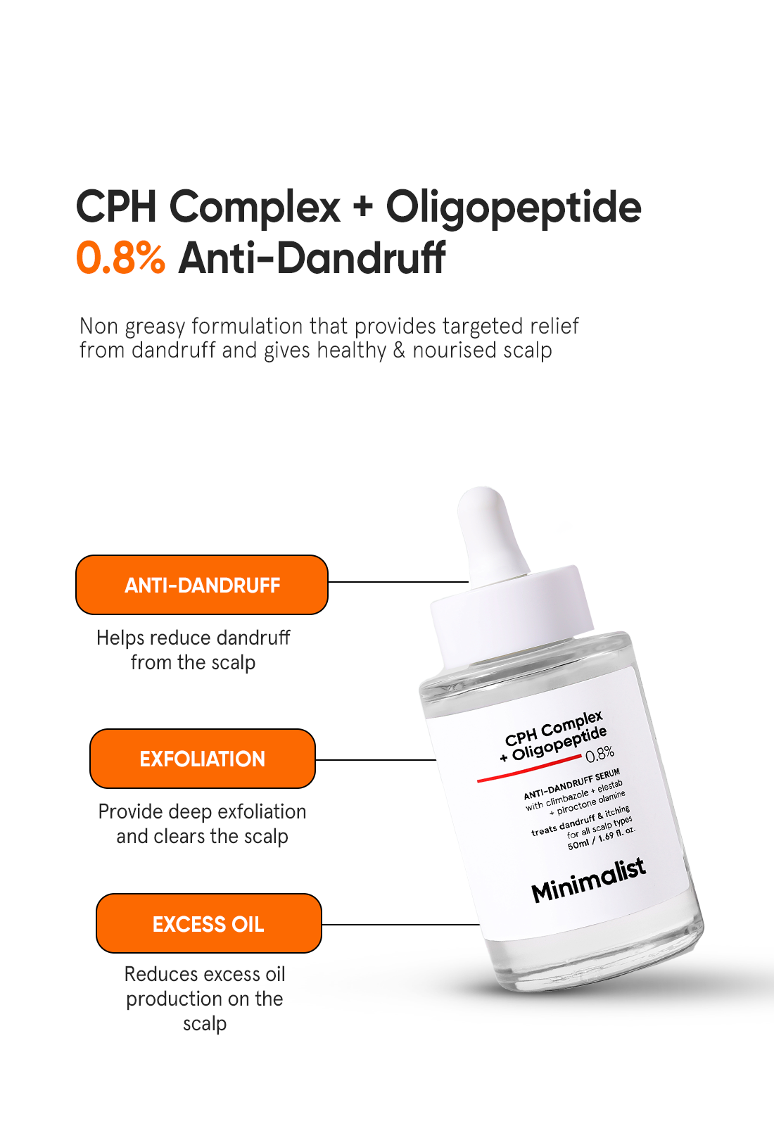 MINIMALIST CPH COMPLEX+OLIGOPEPTIDE 0.8% ANTI DANDRUFF SERUM 50ML — photo 2
