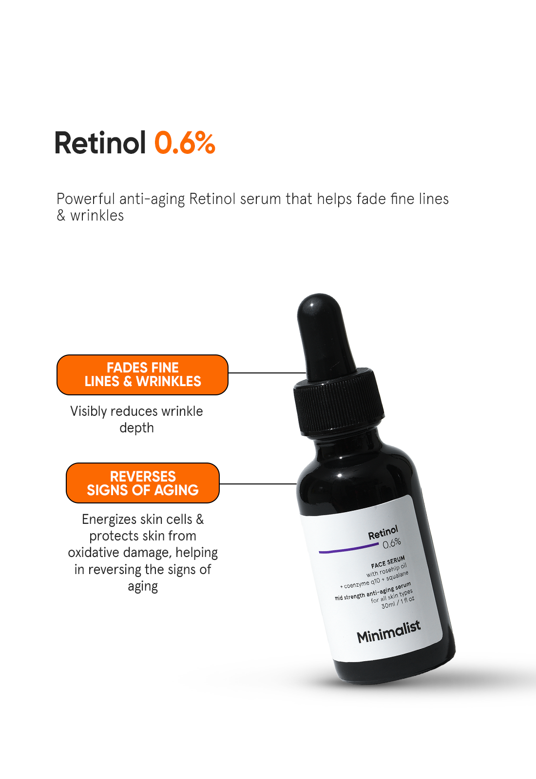 MINIMALIST RETINOL 0.6% FACE SERUM 30ML — photo 2