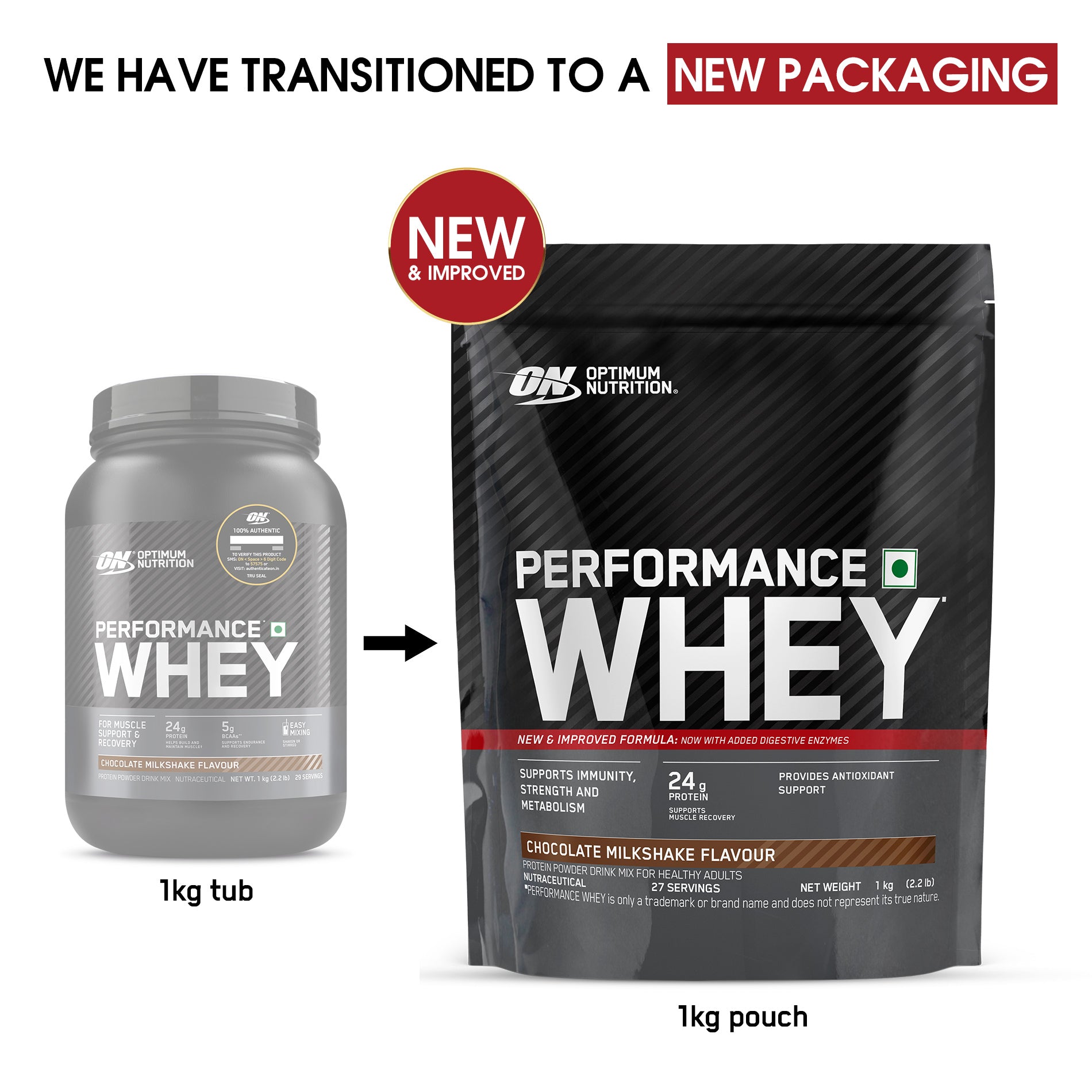 Optimum Nutrition Performance Whey Protein Powder 1Kg (Chocolate Milkshake), 1Kg — photo 2