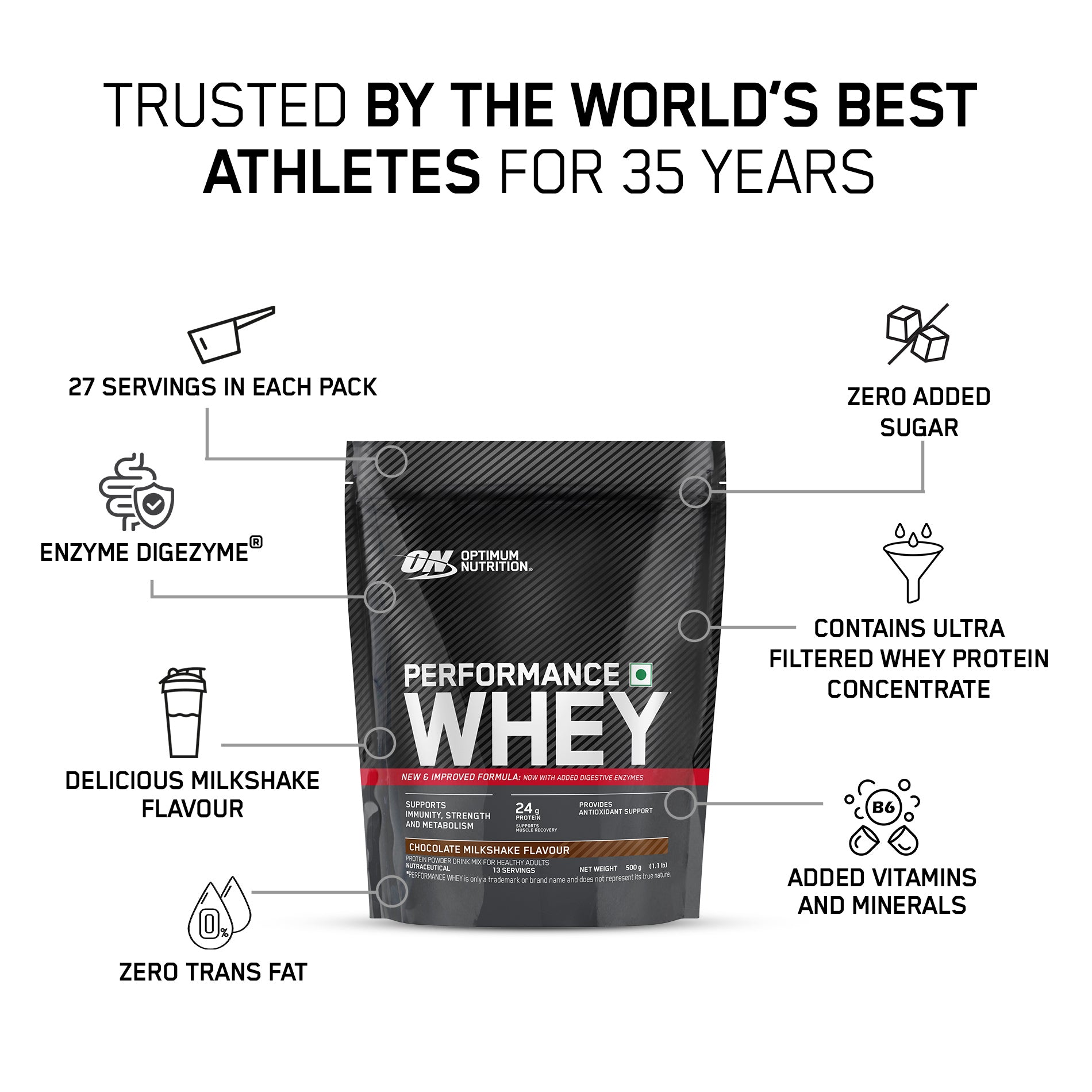 Optimum Nutrition Performance Whey Protein Powder 1Kg (Chocolate Milkshake), 1Kg — photo 4