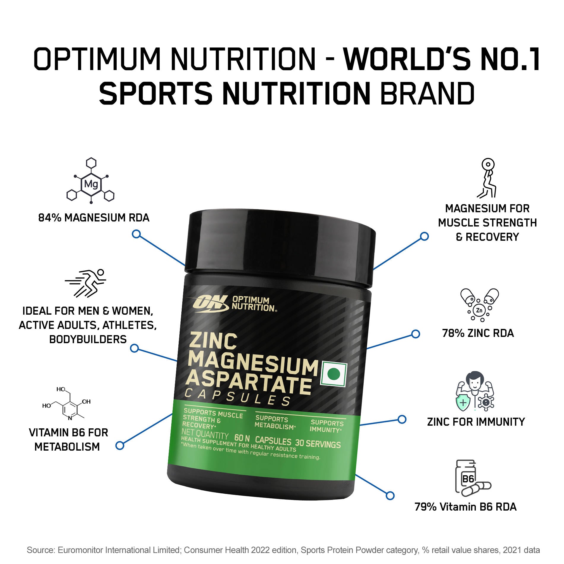 Optimum Nutrition Zinc Magnesium Aspartate (ZMA) - 60 Capsules, 60 Capsules — photo 3