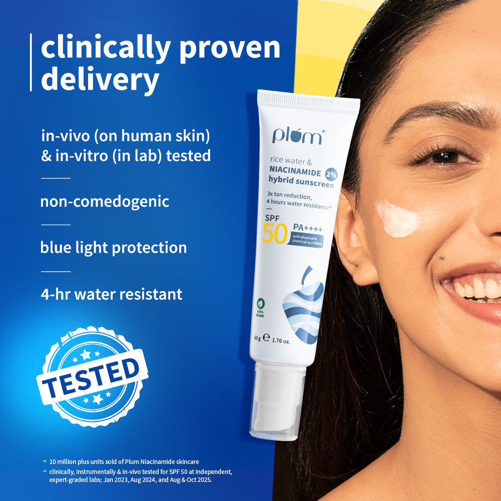 Plum Goodness 2% Niacinamide & Rice Water SPF 50 PA++++ Hybrid Sunscreen (50 g) - Pack of 2 — photo 2