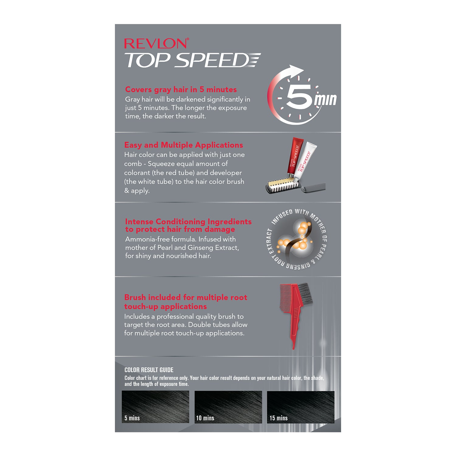Revlon India Top Speed Hair Color for Women, Natural Brown 60 — photo 3