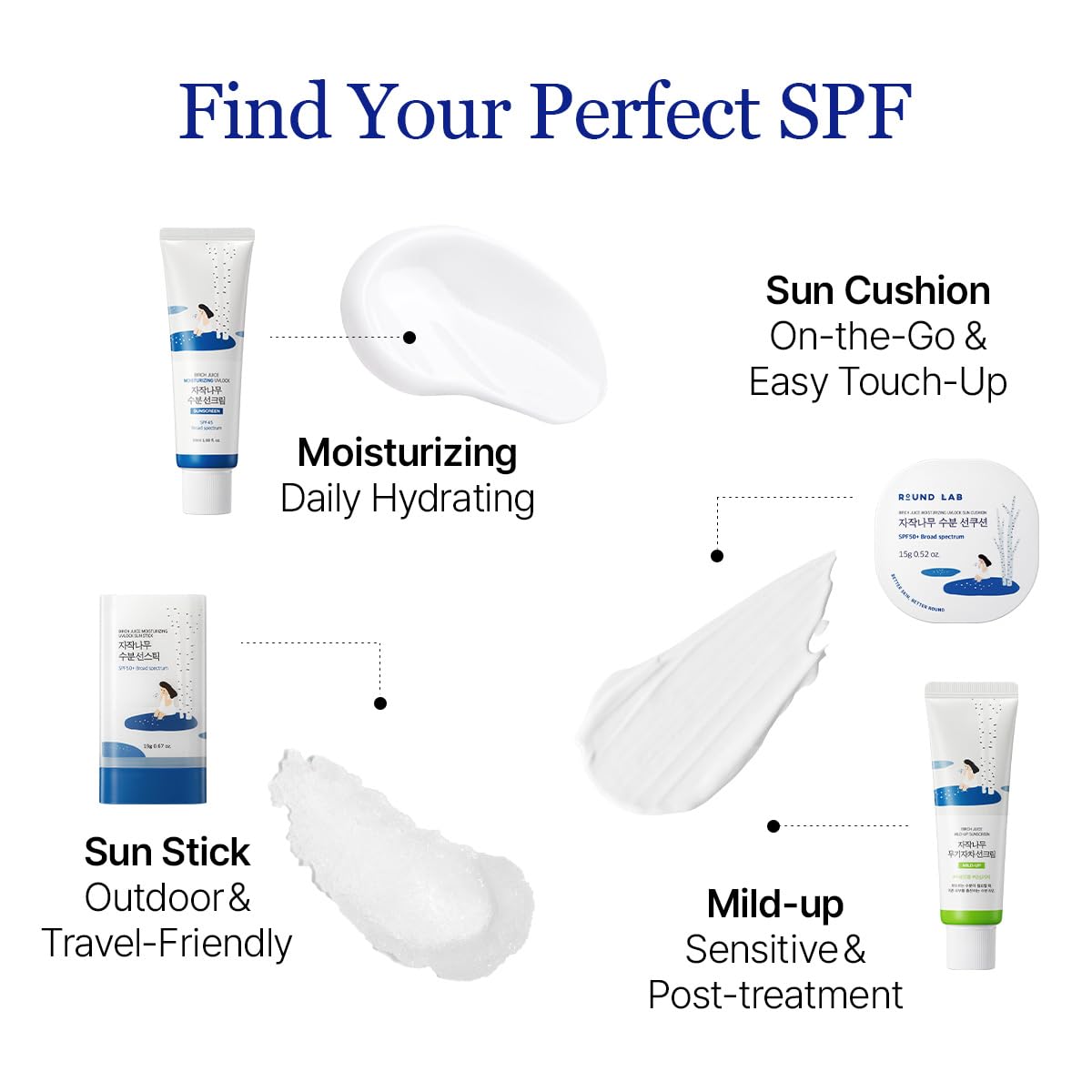 Round Lab Birch Juice Moisturizing Sunscreen 50ml — photo 4