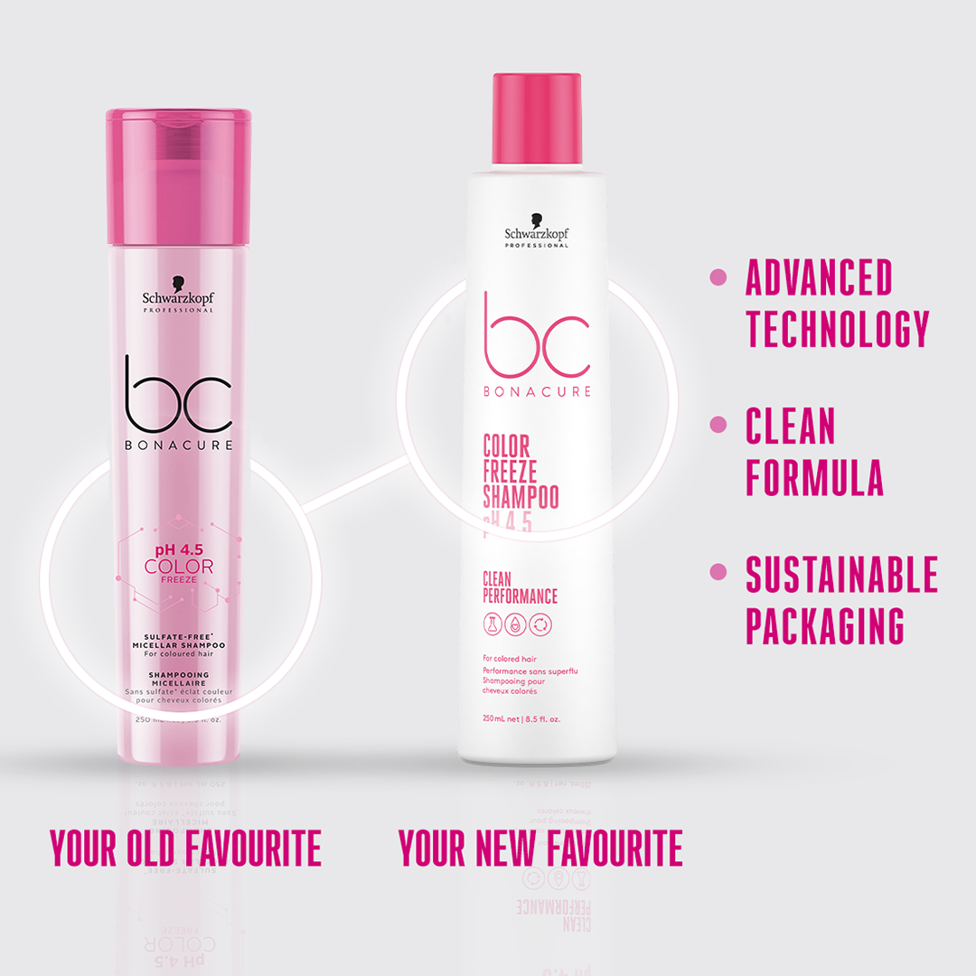 Schwarzkopf Professional BC Bonacure pH 4.5 Color Shampoo 250ml — photo 3