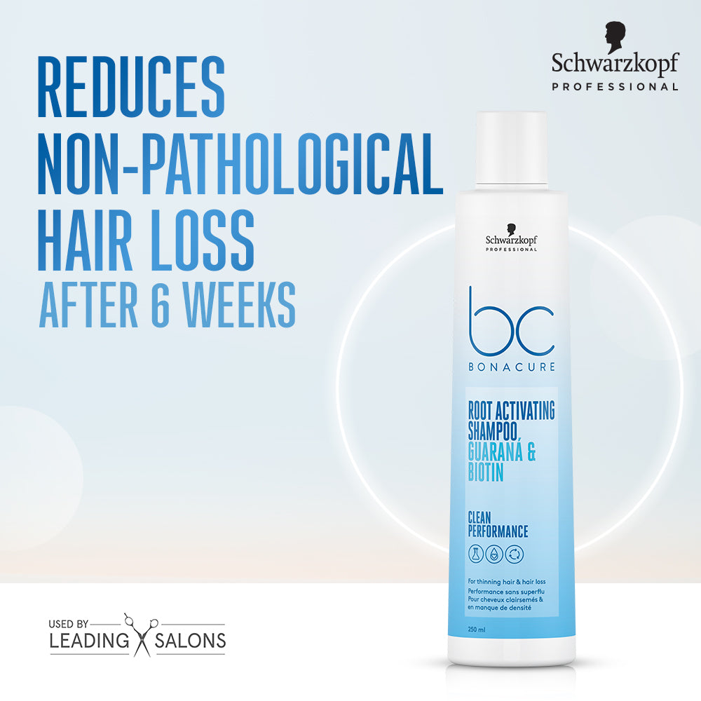 Schwarzkopf Professonal Root Activating Shampoo 250ml — photo 3