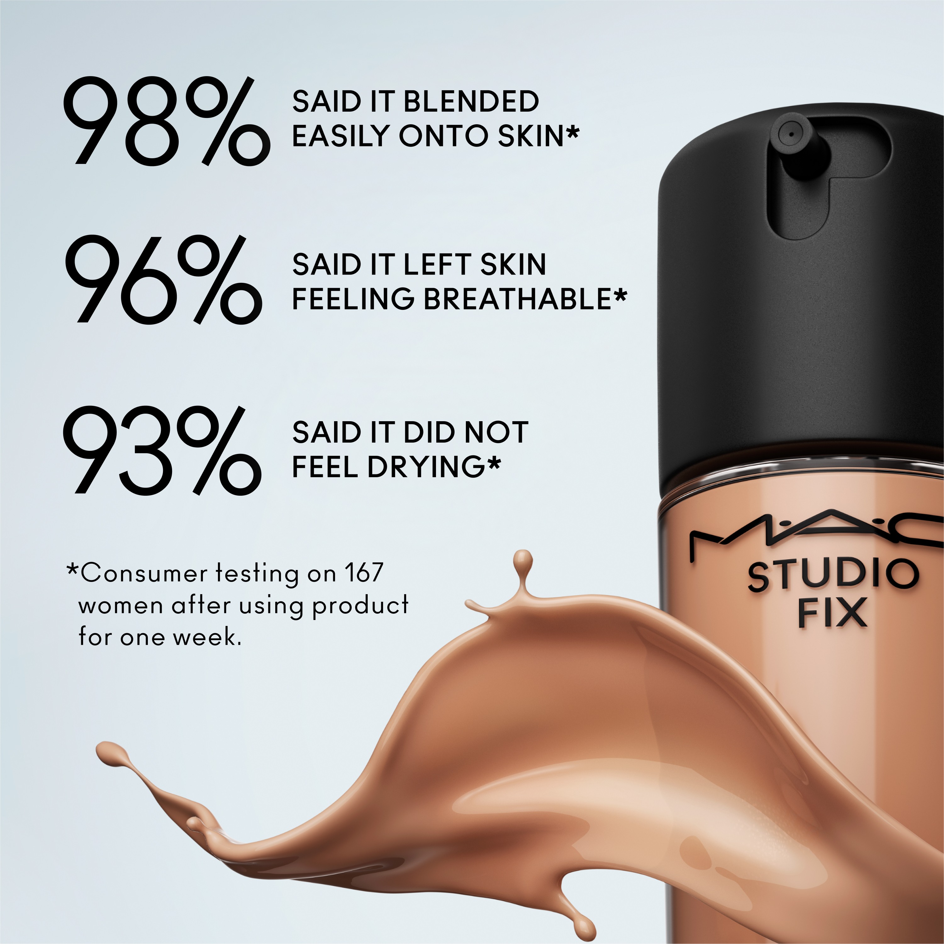 Studio Fix Fluid Mini • NC37 - MAC Cosmetics — photo 4