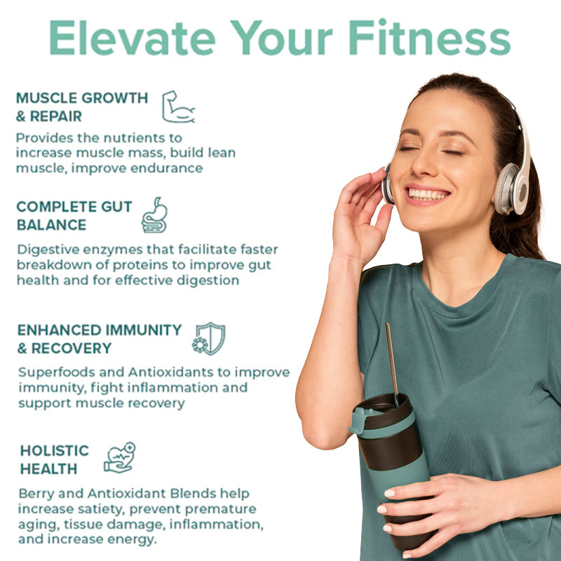 WELL BEING PLANT PROTEIN 32G — photo 3