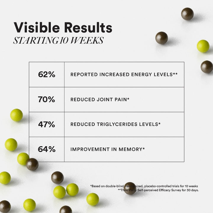 WELLBEING MULTI+OMEGA FOR HIM 60N SOFTGELS — photo 3