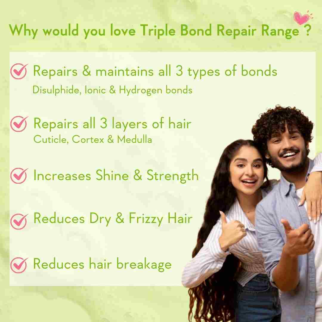 WISH CARE TRIPLE BOND REPAIR SHAMPOO 250ML — photo 4